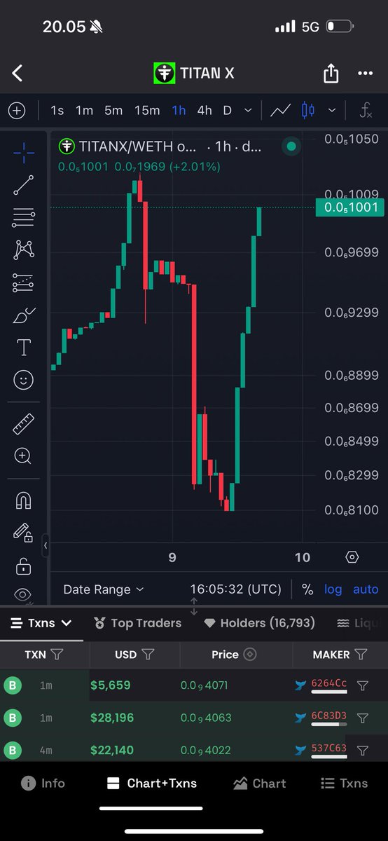 Bujaa08 🐺🩸🐺 tweet media