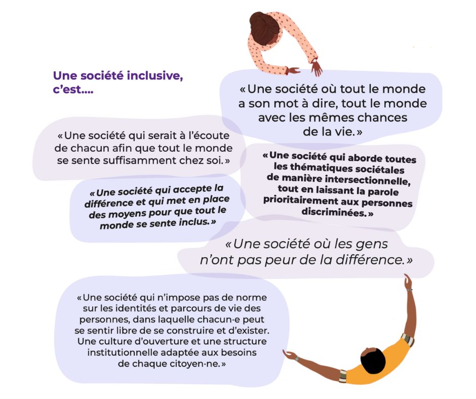 Et pour vous, c'est quoi, une société inclusive ?
Le <a href="/Forumjeunes_BE/">Forum des Jeunes</a> propose un guide pratique pour faire de l'inclusion une priorité, un podcast et d'autres ressources sur le sujet.
Plus d'infos dans la newsletter 100% ATL d'octobre : mailchi.mp/d6c186e102db/o…