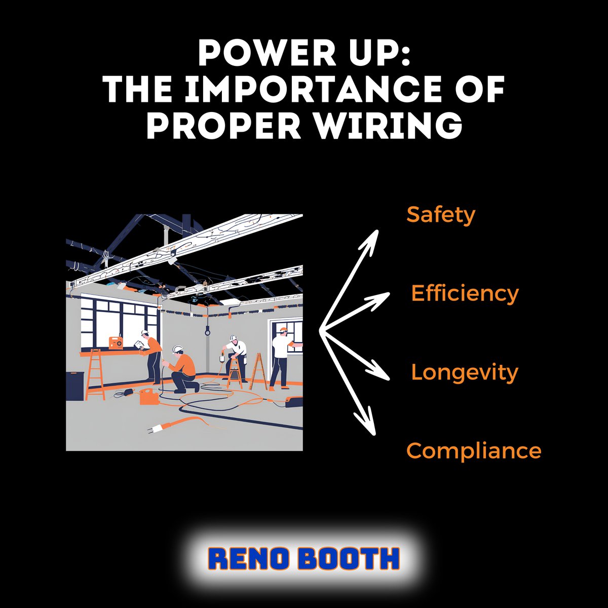 prime_built's tweet image. Proper wiring is the backbone of a safe and efficient home! ⚡️ Ensure your space is both functional and stylish by investing in quality electrical work. Keep your family safe and your devices running smoothly! 🔌🏡 #SafetyFirst #SmartWiring
