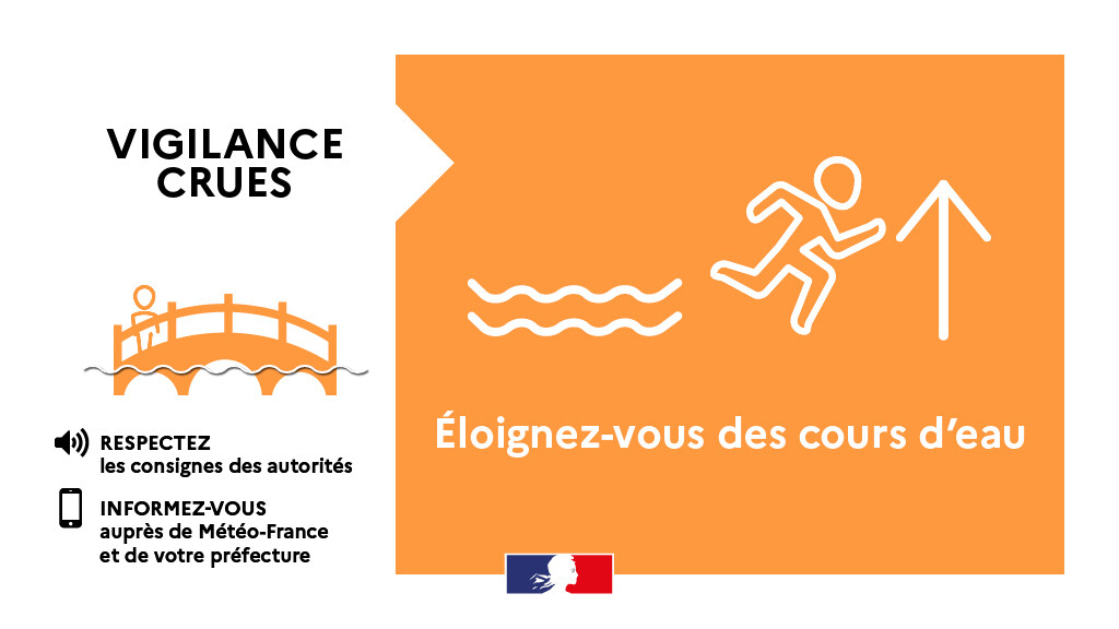prefet06's tweet photo. ⚠Vigilance ORANGE "pluie-inondation" et "crues" 
Ne vous mettez pas en danger !
Respectez ces consignes de sécurité👇

➡ Ne descendez pas dans les sous-sols 
➡ Éloignez-vous des cours d'eau
➡ Ne vous engagez en aucun cas, à pied ou en voiture, sur une voie immergée
➡ Limitez vos déplacements, mettez-vous à l'abri

Suivez les consignes des autorités, restez prudents et tenez-vous informés sur @meteofrance et sur nos réseaux sociaux.
@sdis_06  @PoliceNat06 @Gendarmerie_006