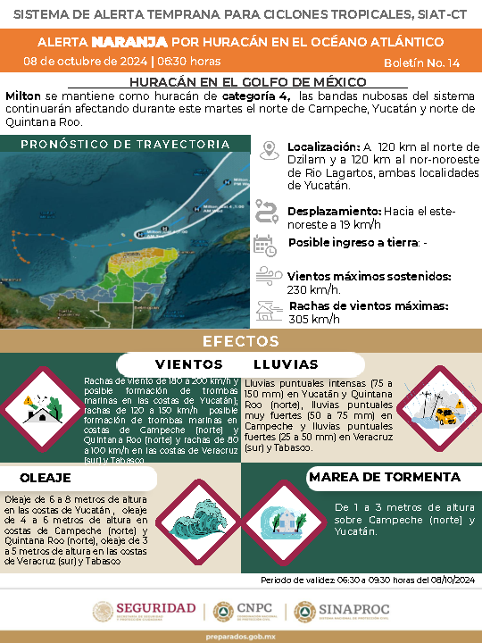 UIEMOficial's tweet image. #FamiliaUIEM
Conforme a los pronósticos del Servicio Meteorológico Nacional, se ha emitido una alerta naranja para ciclones tropicales en el Océano Atlántico. 
Sigamos cultivando el espíritu de apoyo y solidaridad que define a nuestra familia UIEM
#SomosUIEM