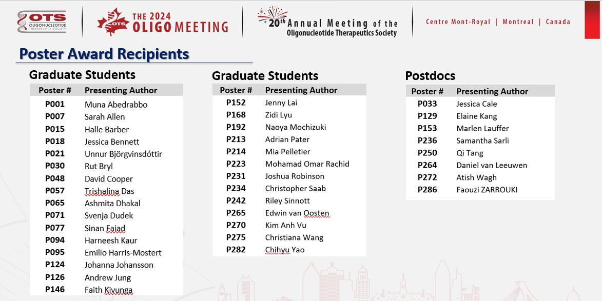 OTSociety's tweet photo. Congratulations to the Poster Award Winners of 2024!  

#ots24 #ots #oligomeeting #oligotherapeutics #oligonucleotide #OTS #careers #biotech #biotechnology #science #research #biochemistry #medicine #health #biotechnology #pharmaceuticals #networking https://t.co/j480TkblNd
