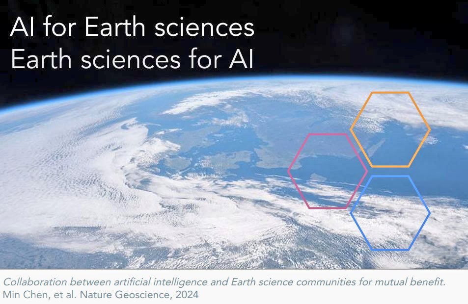 ISP • Image and Signal Processing (@isp_uv_es) on Twitter photo Yes! Check out our new comment in <a href="/NatureGeosci/">Nature Geoscience</a> advocating for bidirectional impact AI <=> (Earth) Sciences! Great work Min & Qian!
📢 Calling for an 'Educated AI' := physics-guided, interpretable & accountable 🎓🛰🌍
🧱 nature.com/articles/s4156…
🆓 Read: rdcu.be/dWuFp Yes! Check out our new comment in <a href="/NatureGeosci/">Nature Geoscience</a> advocating for bidirectional impact AI <=> (Earth) Sciences! Great work Min & Qian!
📢 Calling for an 'Educated AI' := physics-guided, interpretable & accountable 🎓🛰🌍
🧱 nature.com/articles/s4156…
🆓 Read: rdcu.be/dWuFp