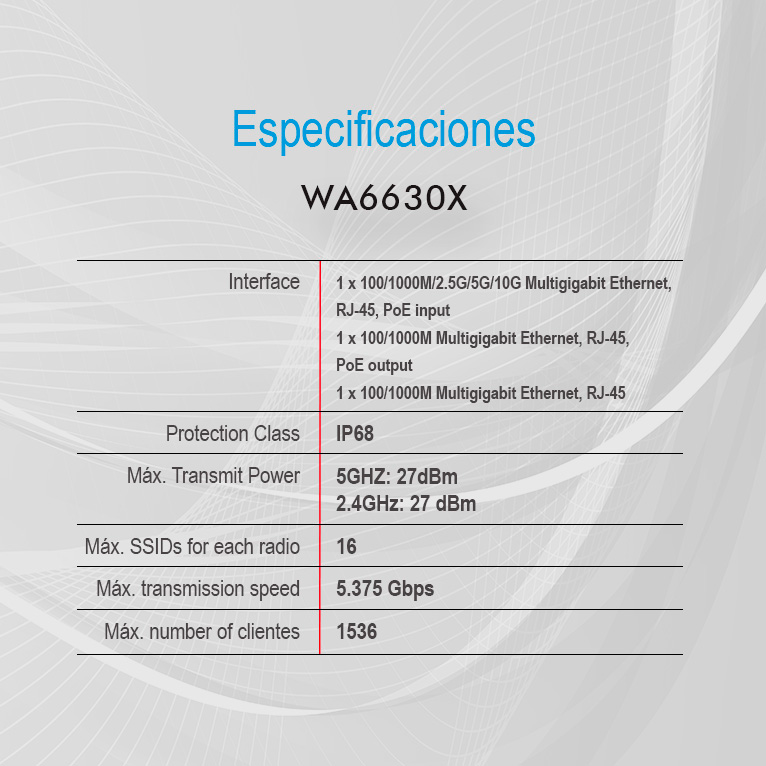¡No pierdas la oportunidad de mejorar tu infraestructura de red con nosotros! En #Luguer contamos con inventario disponible de las soluciones de H3C.
Experimenta la revolución de WI-FI6 con el Access Point WA6630X.
Contáctanos luguer.com/contacto-2/
