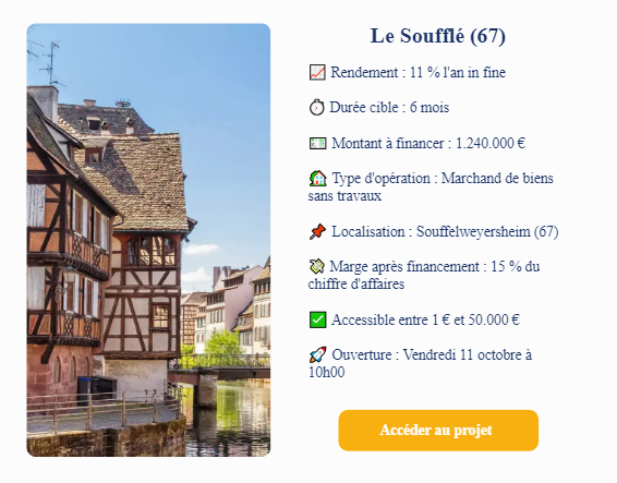 Calo | L'investisseur libre tweet media