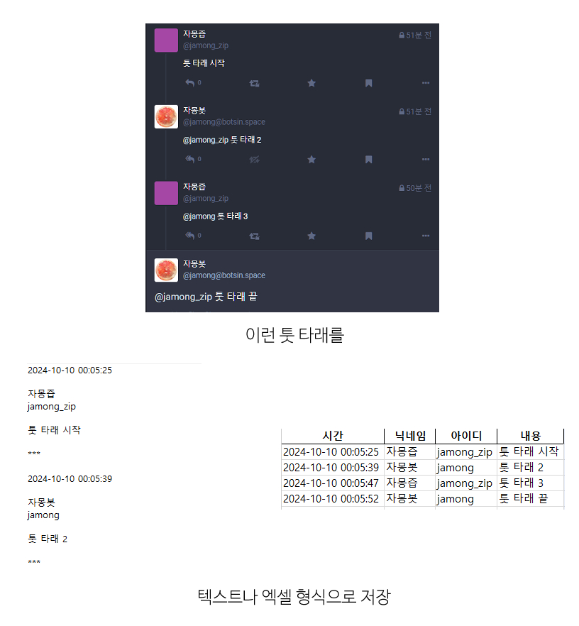 Jamong_Yami's tweet photo. 내 툿만 백업하는 게 아니라, 나랑 같이 기깔난 역극 해준 친구와의 툿 타래를 백업하고 싶다!

툿 타래를 백업해주는 기능을 추가하여 배포합니다❤
즐거운 자덕 생활 되세요🍊
https://t.co/id9hxajZk1 https://t.co/vVC3s95Pro