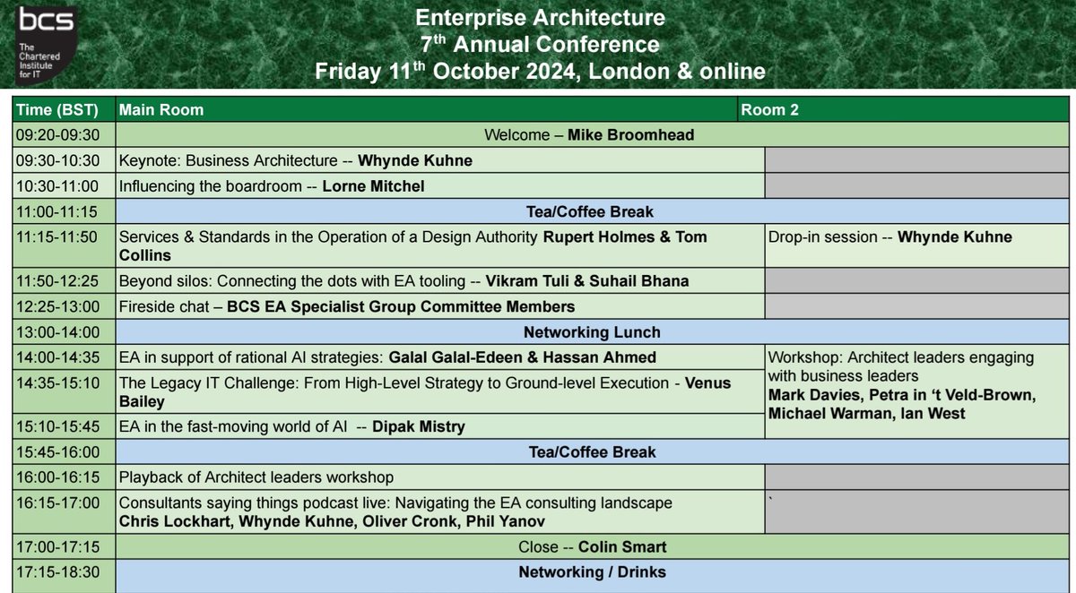 BCS Enterprise Architecture SG tweet media