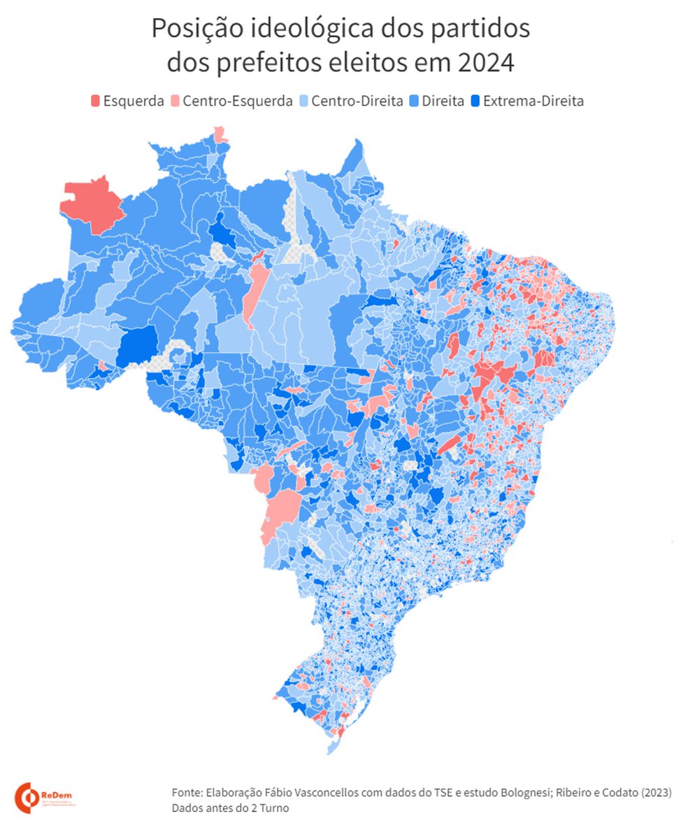 Fábio Vasconcellos tweet media