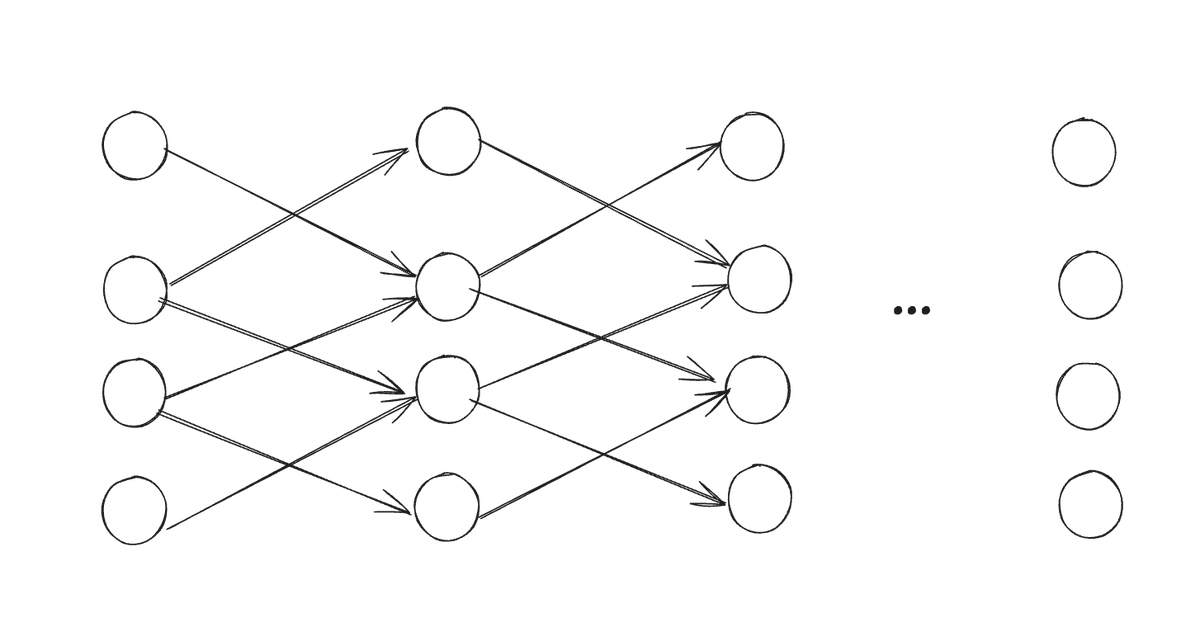 milomg__'s tweet photo. @RobbieSpeed Awesome diagrams! I think of cellx like this https://t.co/ap8M26xYZL