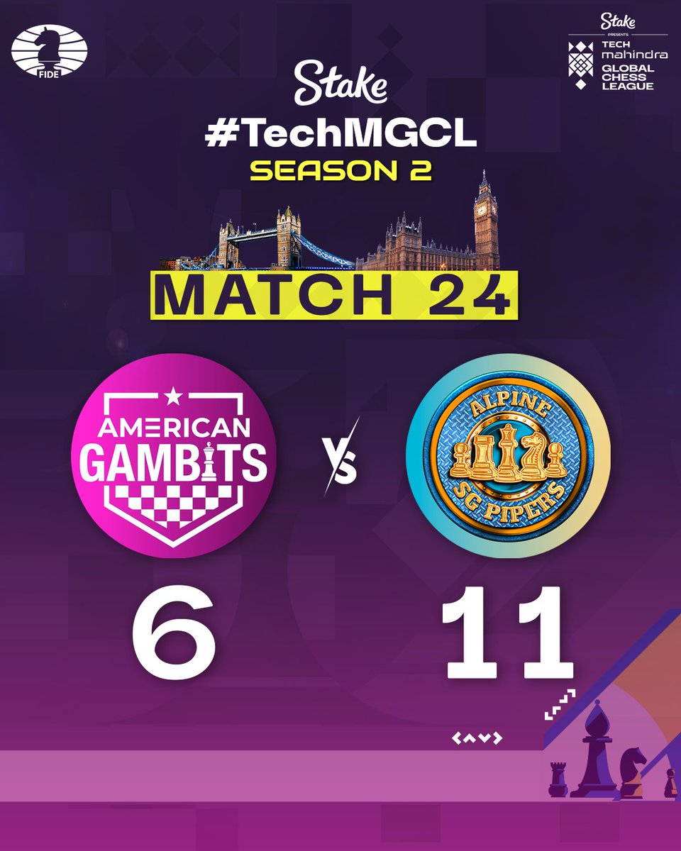 GCLlive's tweet photo. Pipers pull off a thrilling victory in #AGvSG 🔥
#TheNextMove #TechMGCL | @FIDE_chess https://t.co/sxuLktOiex