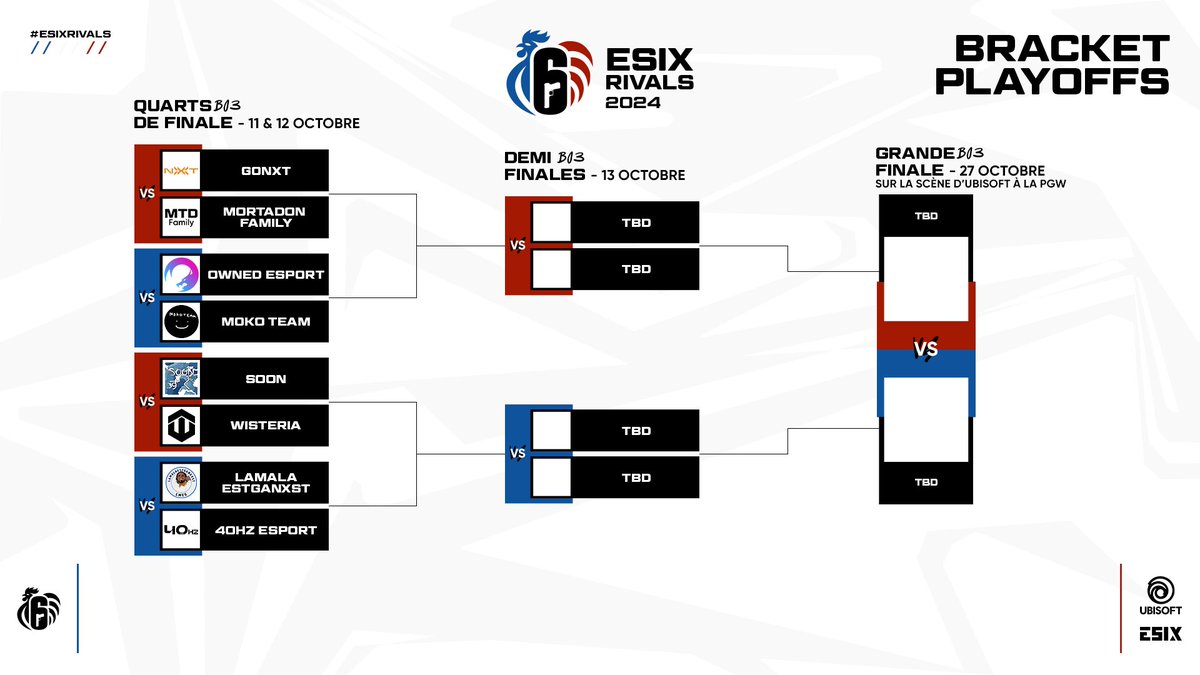 Voici le bracket des playoffs des ESIX Rivals qui commencent ce vendredi à 19H ! 👊 #ESIXRivals 

À suivre en direct sur Twitch :
📺  twitch.tv/esix_france