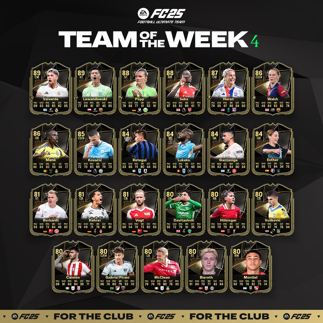 El #TOTW nº 4️⃣ llega a #FC25 🔥