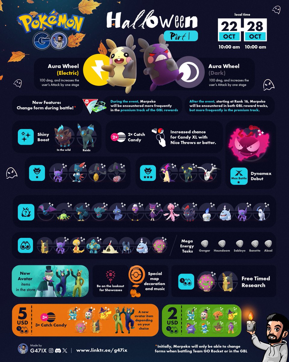 Halloween 2024 Part I👻🎃
⚡Morpeko is coming to PokemonGO alongside with Dynamax Gastly!
✨Shiny boost for Zorua and Umbreon
🧛Costumed Froakie and Rowlet sneak peak!

#pokemongo