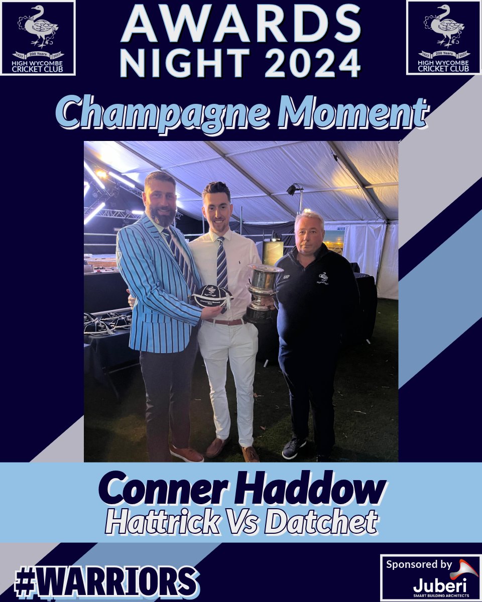 Awards 2024, Batsmen, Bowler &amp; Champagne moment