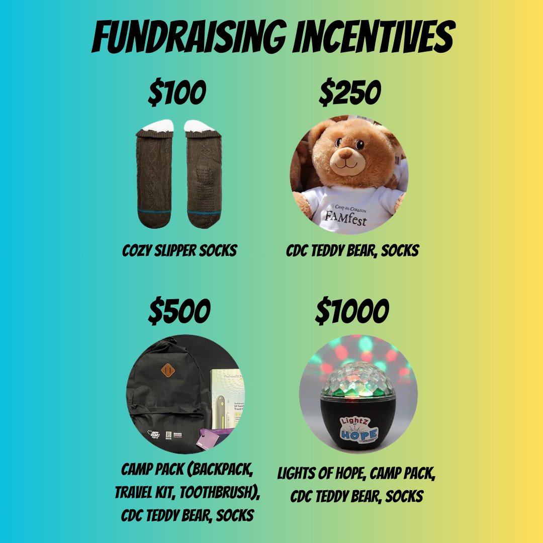 Camp del Corazon tweet media