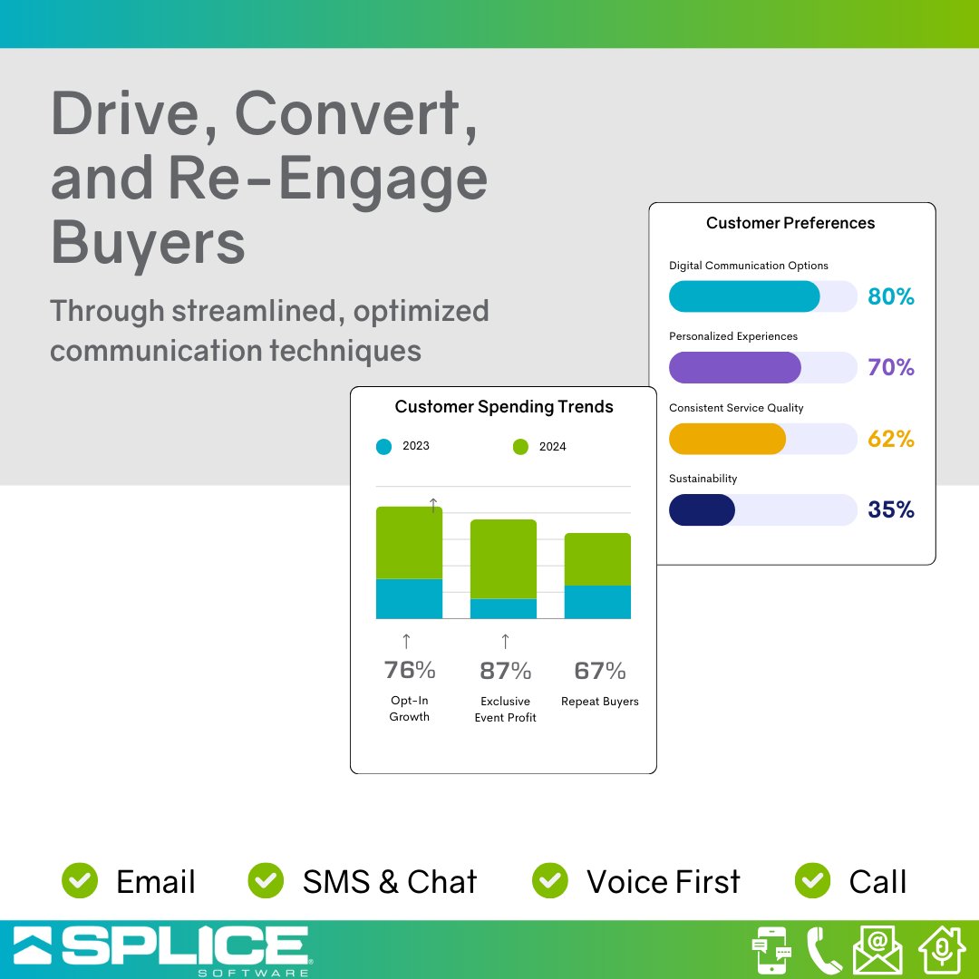 SPLICESoftware's tweet image. At SPLICE, we help you leverage your customer data to effectively segment your audience, determine preferred communication methods, and personalize outreach to keep them coming back for more.

Learn more here:hubs.la/Q02SGLlG0

#SPLICESoftware #AutomatedCommunication