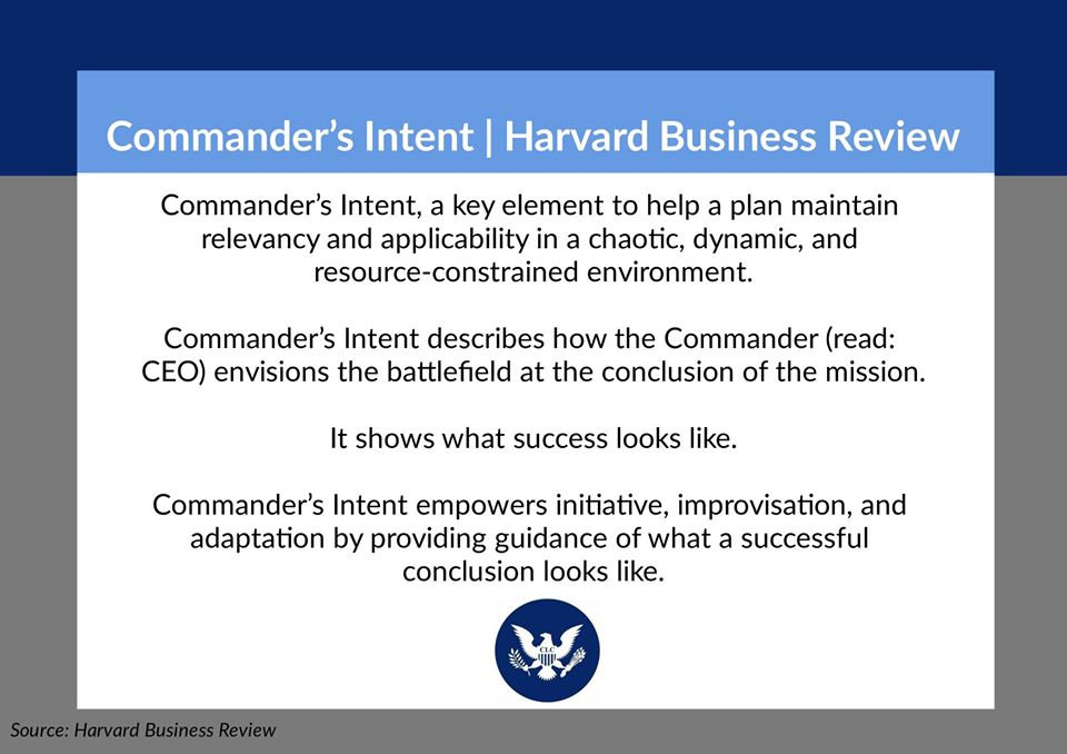 Successful delegation hinges not only on the individual leader’s capabilities but also on the prevailing team culture. Cultivating an environment where effective delegation thrives—allowing team members autonomy in decision making and the opportunity to grow without being