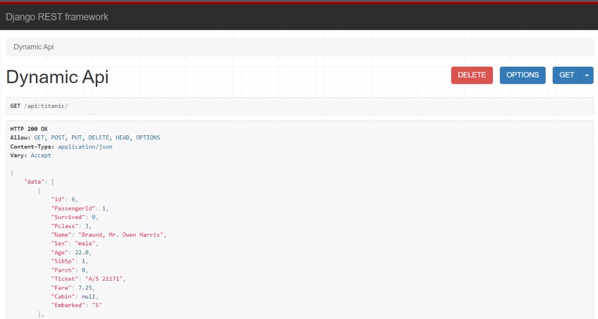 #CSV to Secured #API - the easy way 

👉 app-generator.dev/docs/developer…

Powered by #Python and #Django 

$ python manage.py csv-to-model -f CSV_FILE 

Plus a single line in #configuration 

#Dynamic #Django #Programming #Pattern