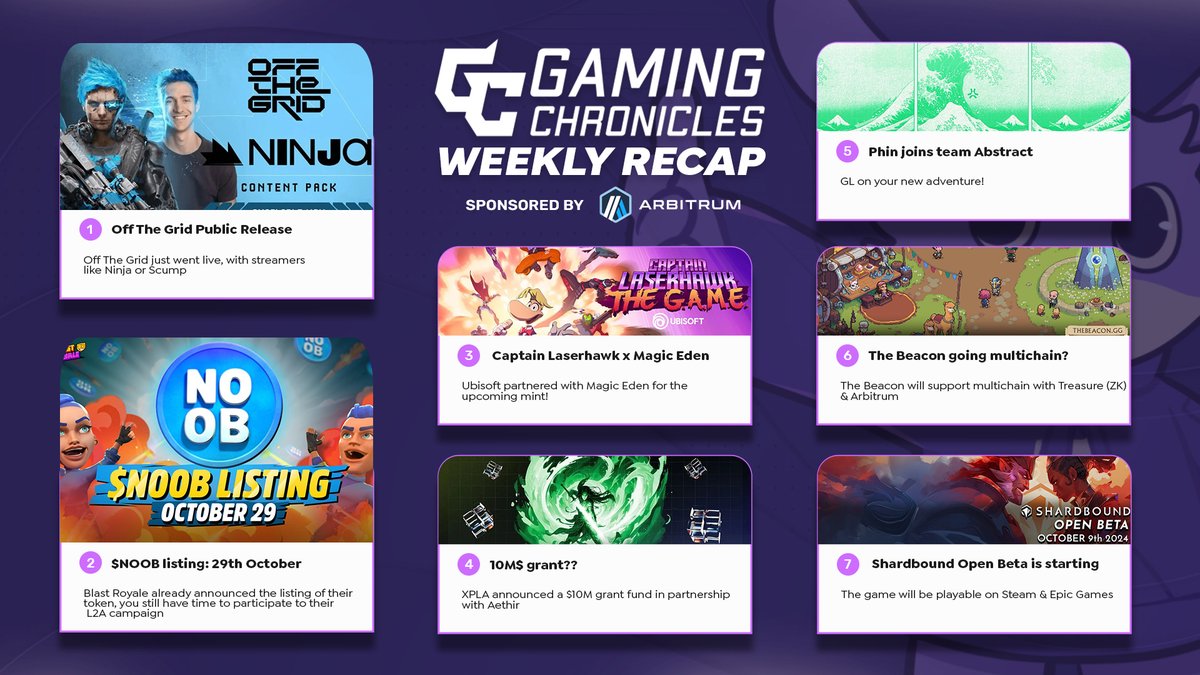 raidenkrn's tweet photo. Crypto gaming news, token highlights, and early Alpha

Here's another weekly update to stay ahead of the crowd ⤵️ https://t.co/FgDkwWlOQP