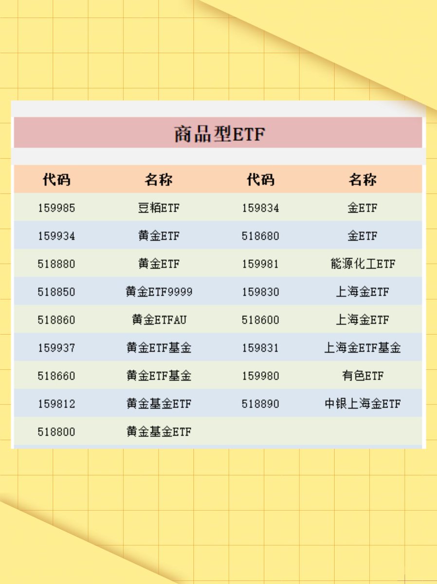 CaptainA3 tweet media