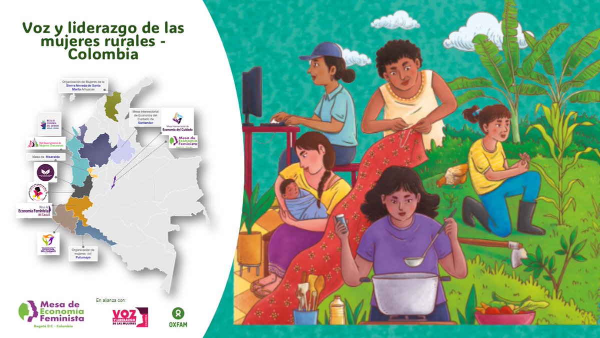 MesaEconomiaFem's tweet photo. En la 3ra fase de #VocesdelCuidado, Mesas Territoriales de Economía Feminista y del Cuidado en 10 territorios colombianos tejen la palabra para transformar roles de género, repensarse el cuidado y construir sistemas locales de cuidado #EconomíaFeminista
📰 https://t.co/dHQUEeEITq https://t.co/k3K0u97qP0