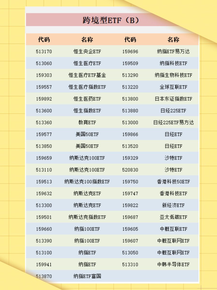 CaptainA3 tweet media