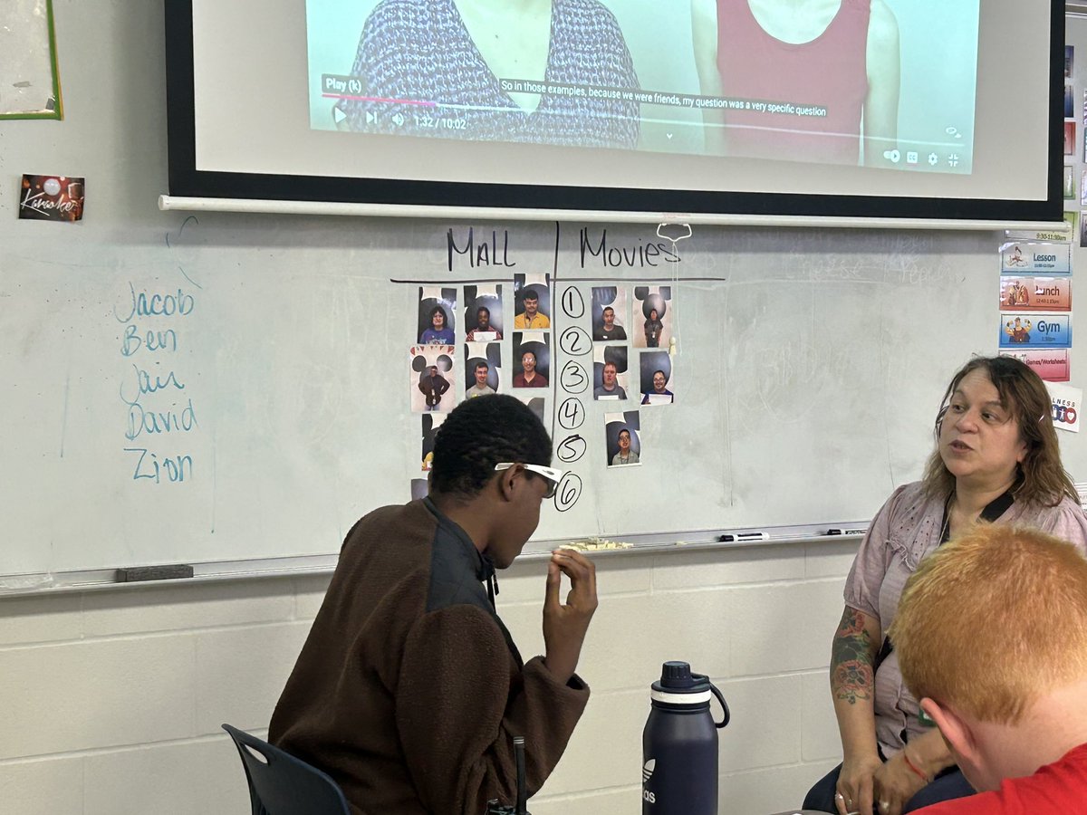 NISDReddixDemi (@nisdreddixdemi) on Twitter photo Today students worked on starting conversations with a friends using QCC: Question, compliment,or comment. We practiced using a compliment today! The Community Access class did great ! So proud of their developing skills ! #WeareCommunityaccess Today students worked on starting conversations with a friends using QCC: Question, compliment,or comment. We practiced using a compliment today! The Community Access class did great ! So proud of their developing skills ! #WeareCommunityaccess