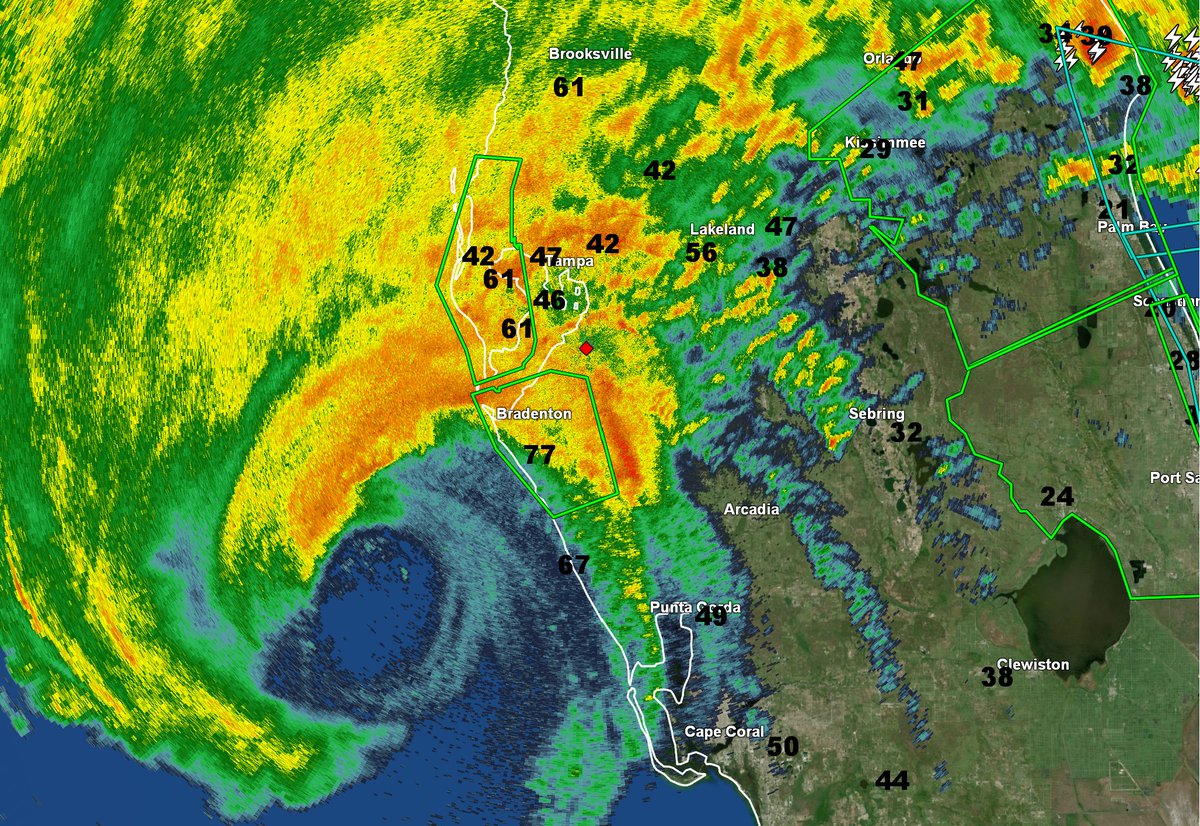 Milton approaching the FL coast...wind gusts coming up