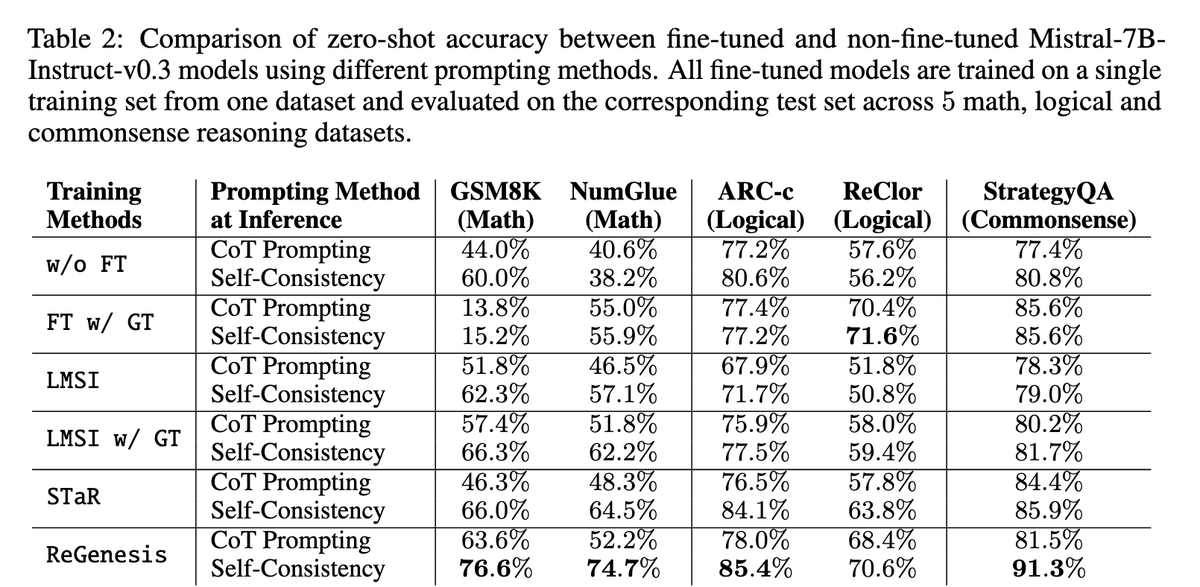 Becky Xiangyu Peng tweet media