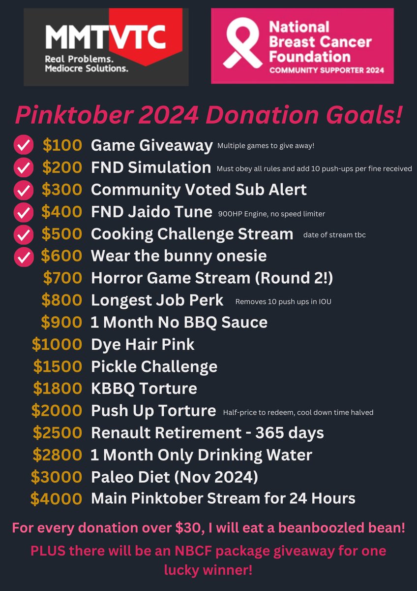 MavMGaming's tweet photo. @SCSsoftware #pinktober is in full swing!!! @NBCFAus https://t.co/HNib87ua1h
