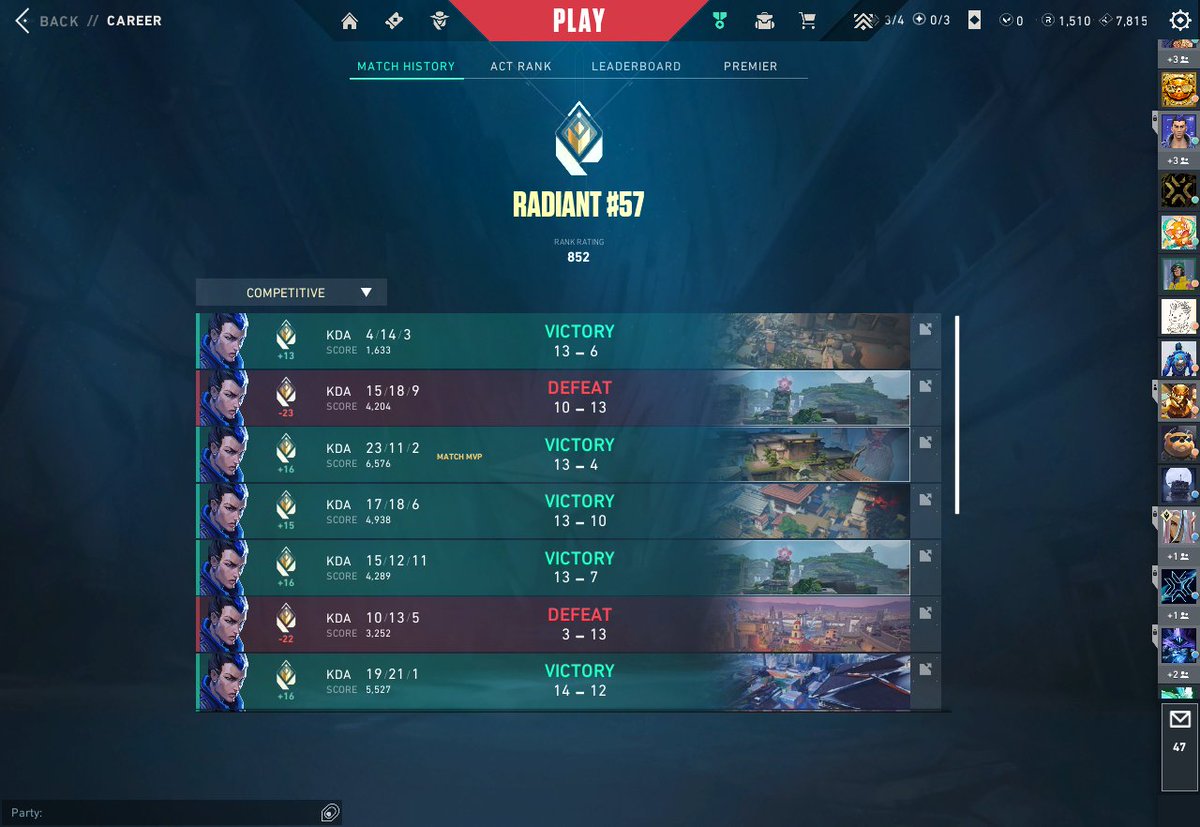 KPI delamac tweet media