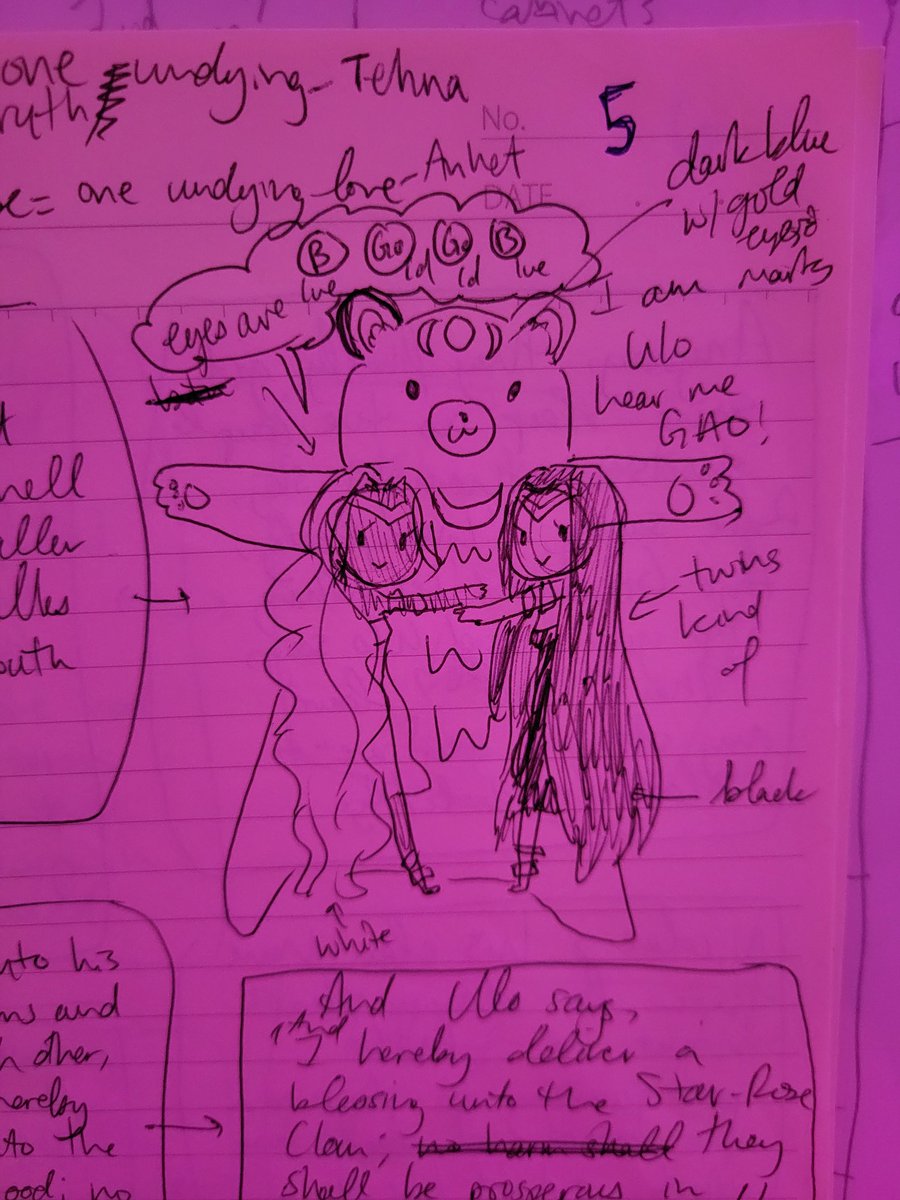 peachbecreative's tweet photo. A super secret peek into some sketches and notes from my novel!!! Enjoy💕

#afamiliarkindoflove #afkol #Werewolf #WerewolfWednesday #michele #ayo #godsandgoddesses #ulo #tehna #anhet #moonbear #novels #booktwt #booklaunch #romancenovels #fantasy #sketch #art #originalcharacterart https://t.co/XodtcEAzQs