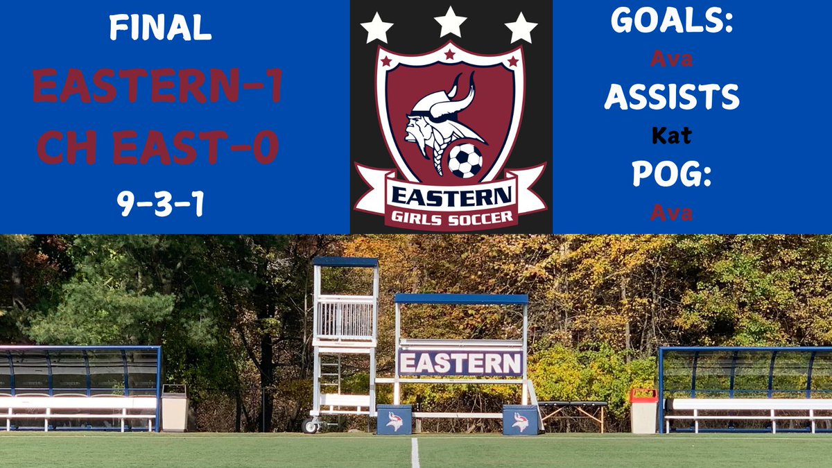 EGSgirlssoccer's tweet photo. Solid team win over CH East today.  Araba and the D with another shutout.  Ava with the lone goal off a corner header from Kat.  Ava is our @Chickfila_VS POG.
9-3-1 on the year. https://t.co/oO4jZbXdkz