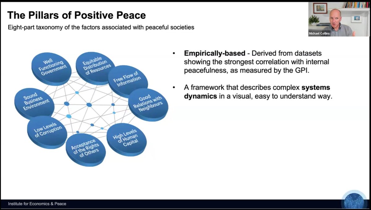 USIP Public Education (@buildingpeace) on Twitter photo Thank you <a href="/GlobPeaceIndex/">Global Peace Index</a> for sharing with our Peace Teachers your work such as your 8 pillars of positive peace framework Thank you <a href="/GlobPeaceIndex/">Global Peace Index</a> for sharing with our Peace Teachers your work such as your 8 pillars of positive peace framework