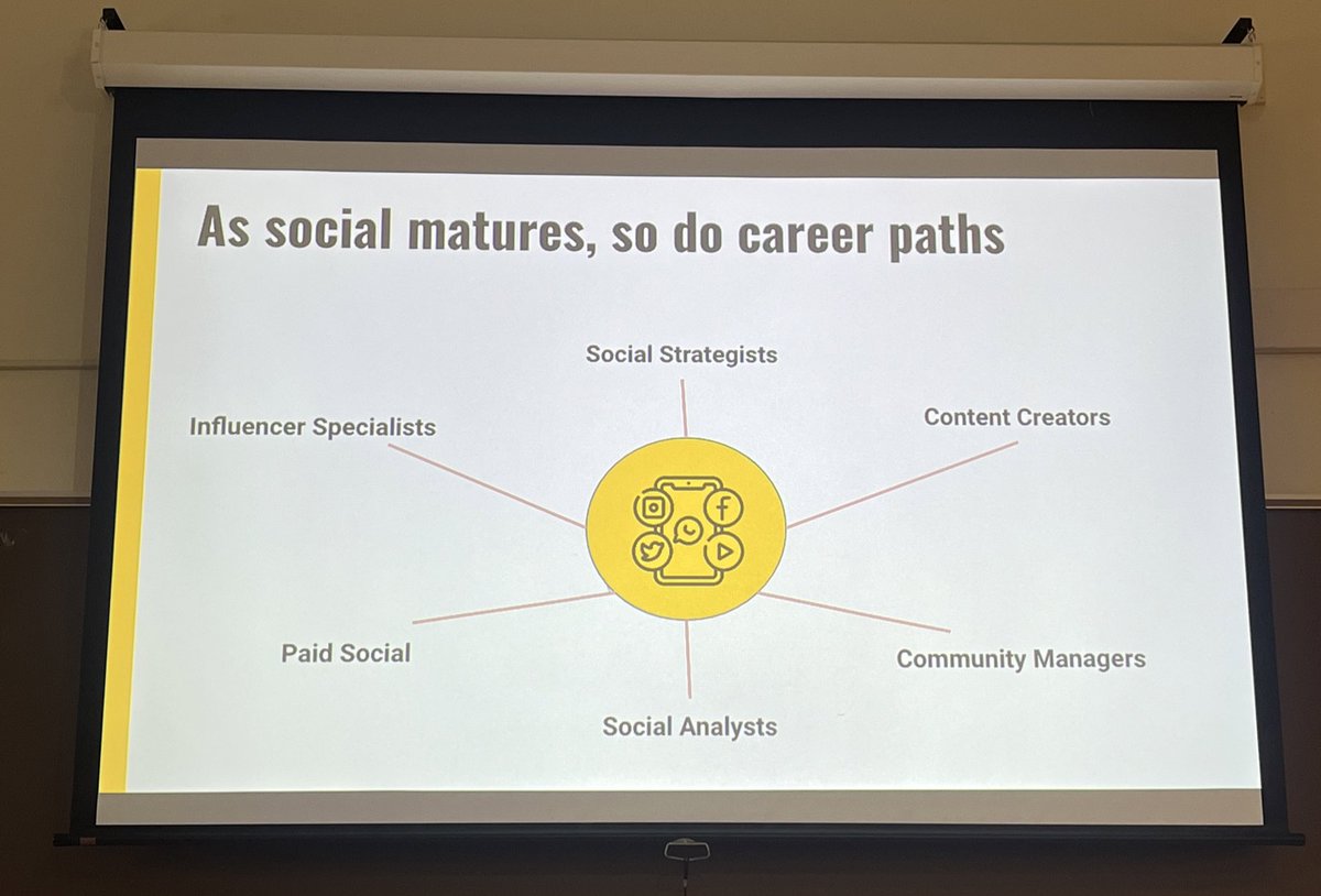 marleejackson22's tweet photo. @StanleyBrand “The core disciplines as social media matures.” - Janice Suter
#SJMC #MCWEEK #MC1313 https://t.co/nPV78vboOu