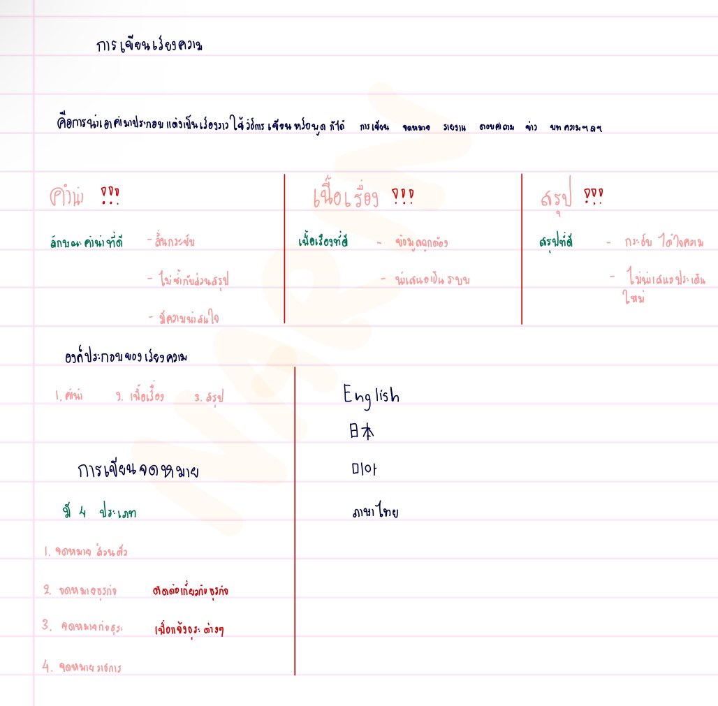 ทักไลน์ตอบเร็วกว่านะคะ !work dm รับงานลอกนะคะ tweet media