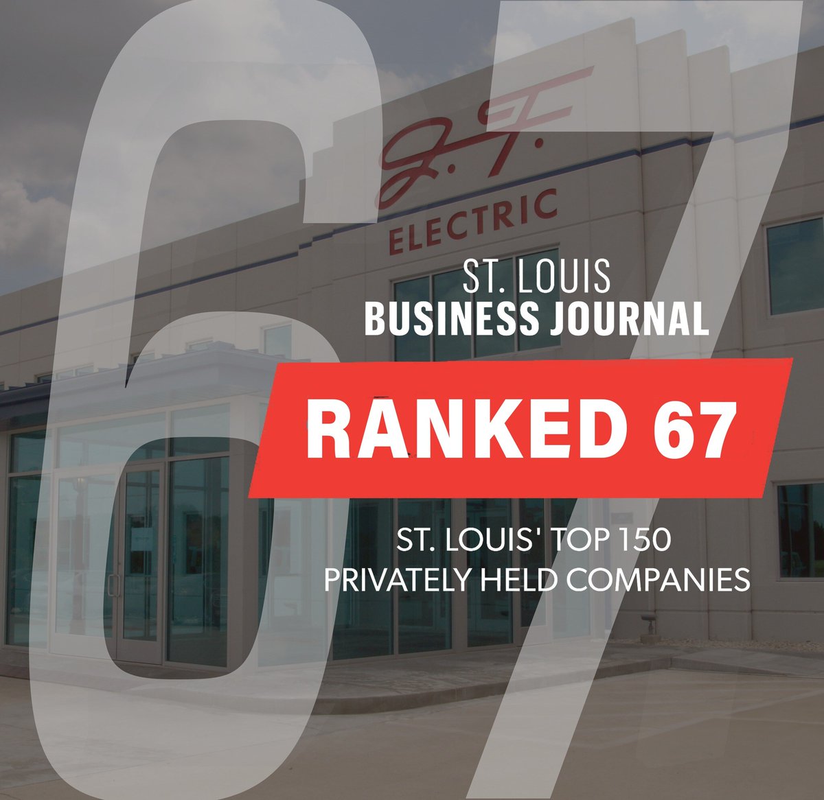 We're once again honored to make another St. Louis Business Journal list. J.F. Electric ranked number 67 for St. Louis' top 150 privately held companies! See the full list: hubs.la/Q02SQyKh0