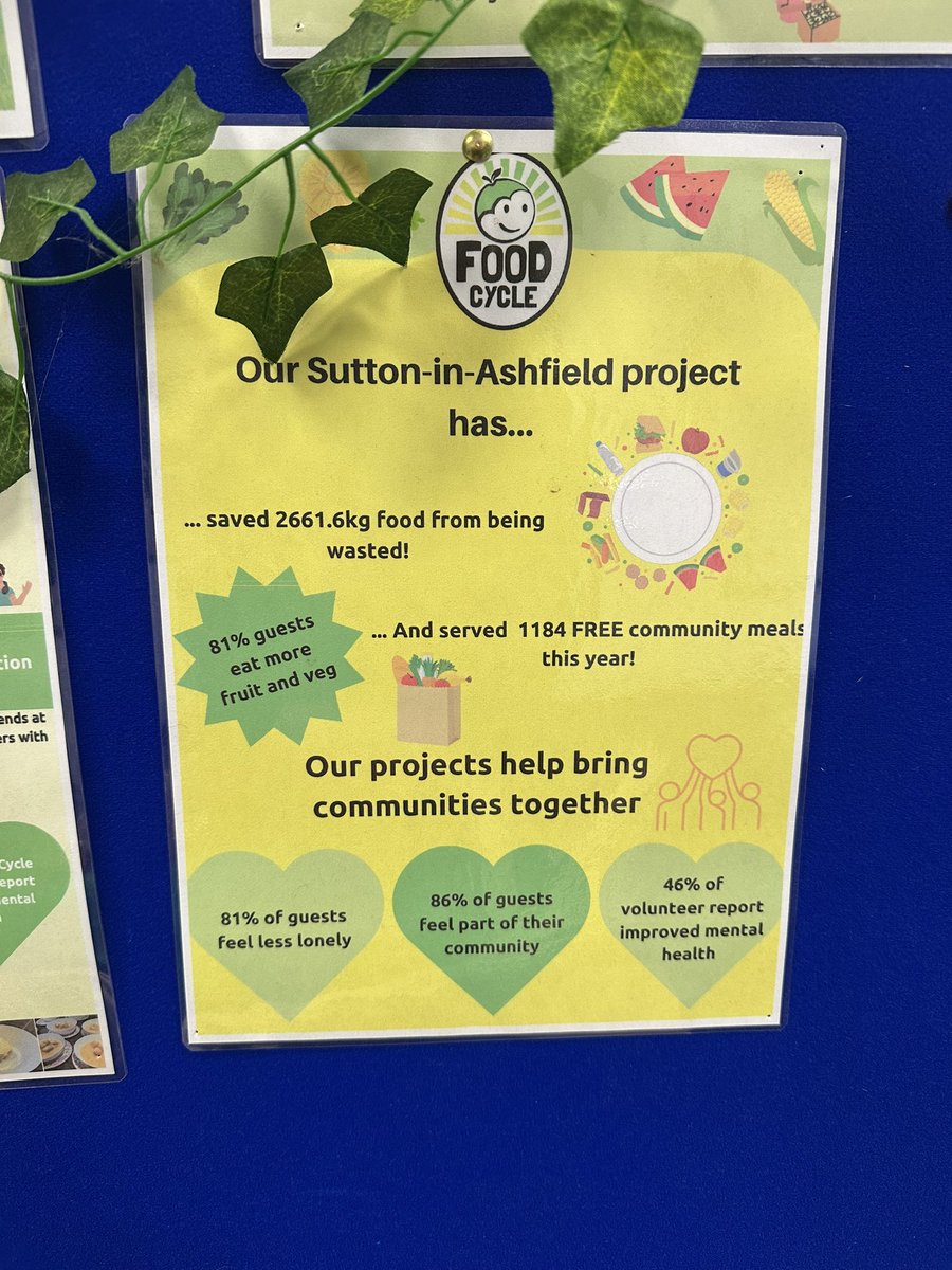 Massive thank you to everyone who donated food for <a href="/foodcycle/">foodcycle</a> Sutton in Ashfield <a href="/GreenwoodSch/">Greenwood Primary and Nursery School</a> We are very grateful! 🍊🍌🍑🍎🍓🥕🌽🥦🍅