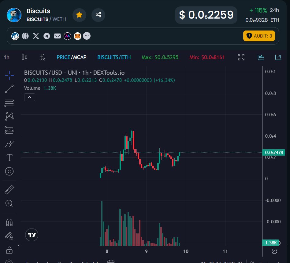 SatoshiBroker tweet media