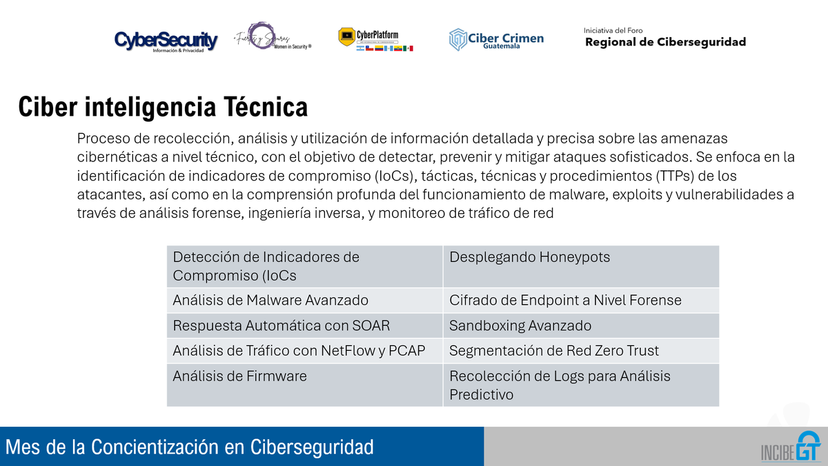 IncibeG's tweet photo. #CyberSecurityMonth
#CybersecurityAwarenessMonth
#IncibeGT

Tip9:
Ciber inteligencia Técnica
Proceso de recolección, análisis y utilización de información detallada y precisa sobre las amenazas cibernéticas a nivel técnico, con el objetivo de detectar, prevenir y mitigar ataques. https://t.co/TrD623K6LQ