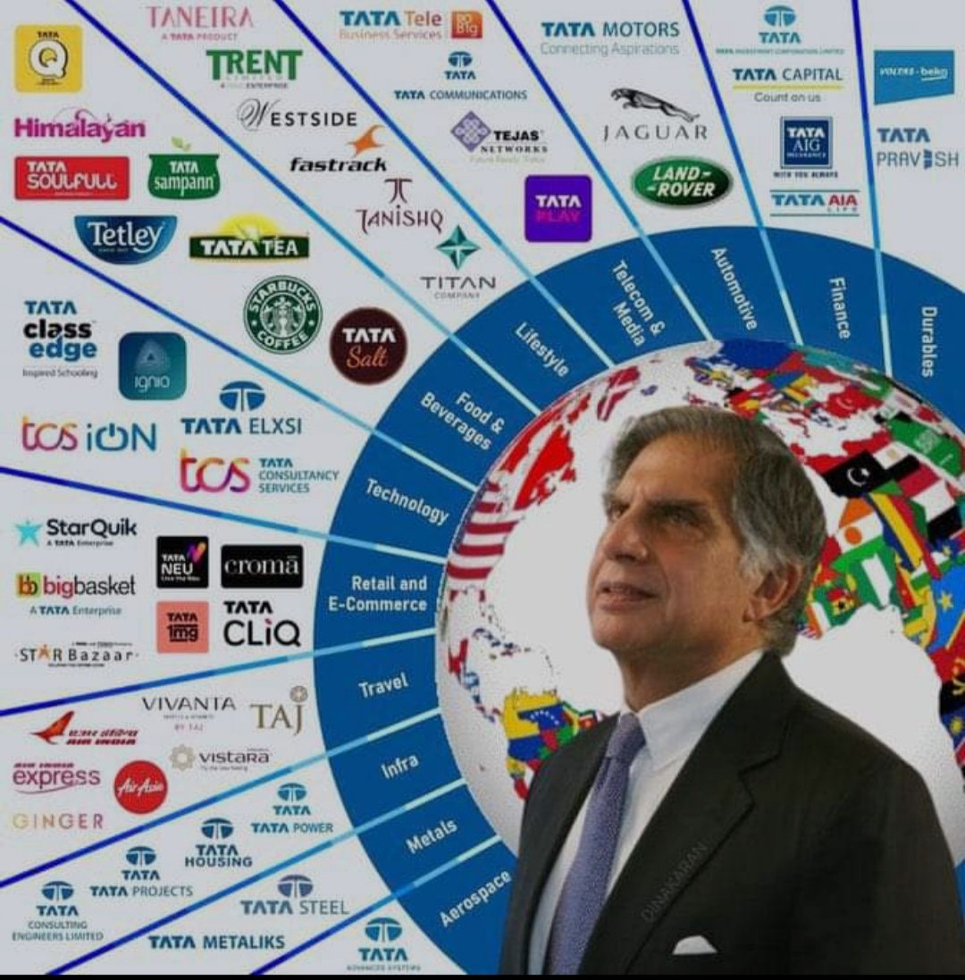 thejuniorbajaj's tweet photo. His legacy of excellence and service will forever be remembered.
#RatanTata #RIP https://t.co/1TdhpOu99O