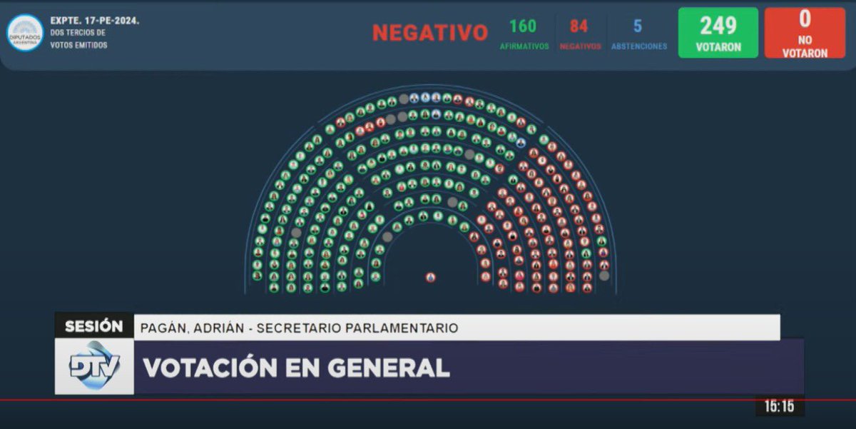 Lisandro Catalán tweet media