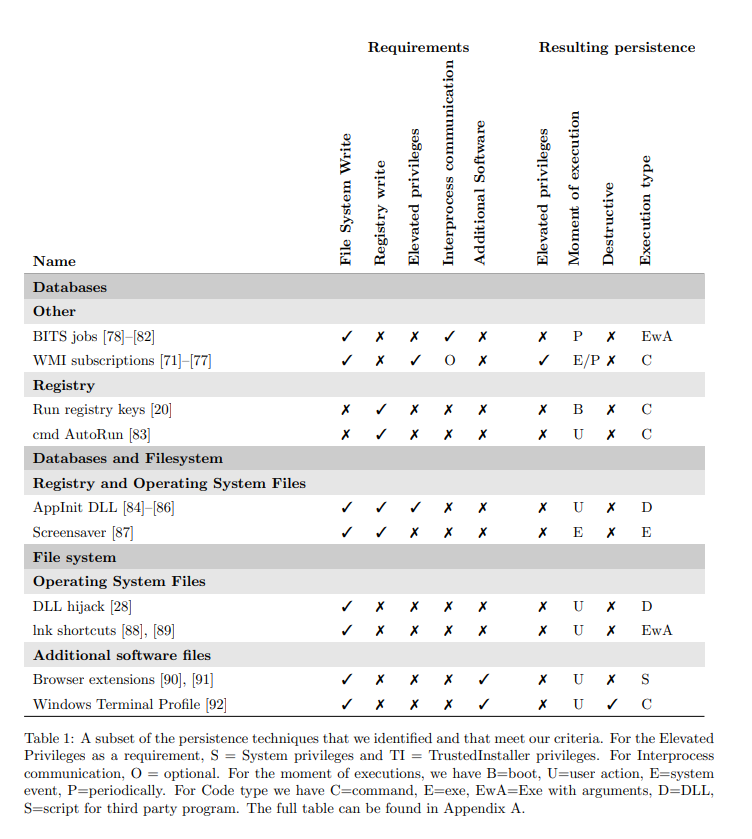 SEKTOR7 Institute tweet media