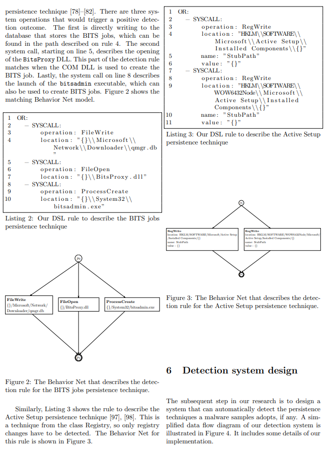 SEKTOR7 Institute tweet media