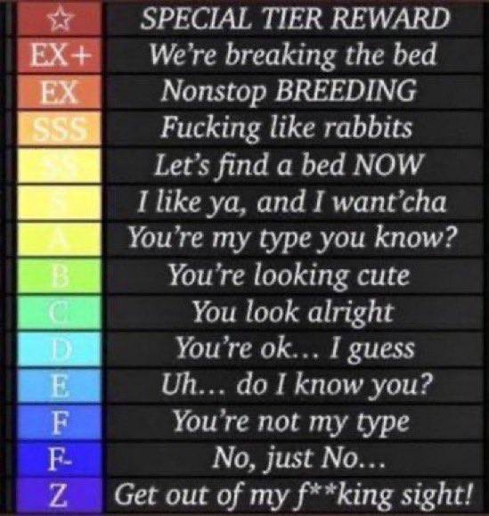 “I’m curious..”