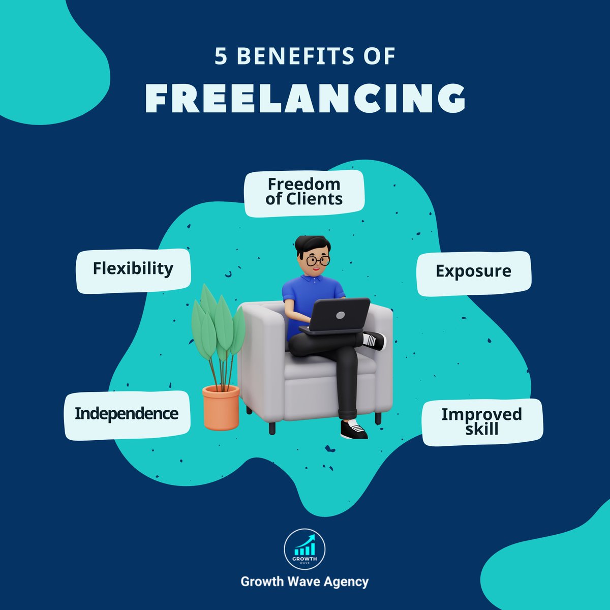 Growth_Wave's tweet photo. Unlock the freedom and flexibility you've been craving! ๐ Here are 5 unbeatable benefits of freelancing that can take your career to new heights. ๐
#growthwave #growthwaveagency https://t.co/1QOGay5jb3