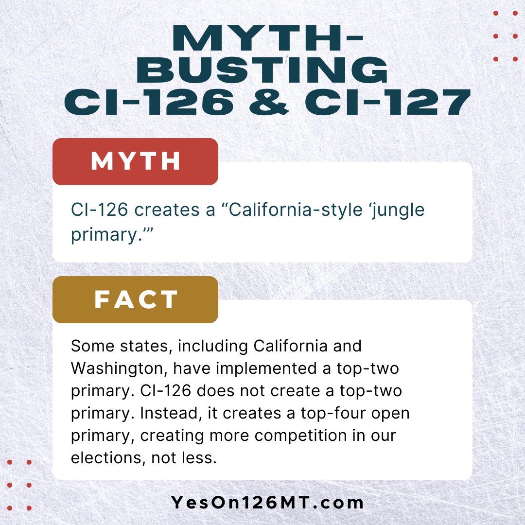 We're myth-busting common misconceptions about CI-126 and CI-127! Visit yeson126mt.com/blog/myth-bust… to learn more about how CI-126 and CI-127 give voters more voice and more choice in our elections. #mtpol