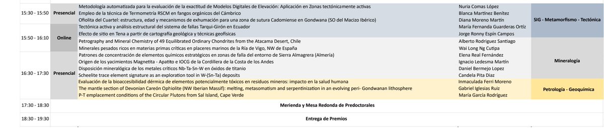 Recordad que mañana es el día en el que nuestros Doctorandos van a resumir su trabajo del curso en 5 minutos. os dejamos el programa del evento y esperamos veros en el Salón de Actos.
#phday