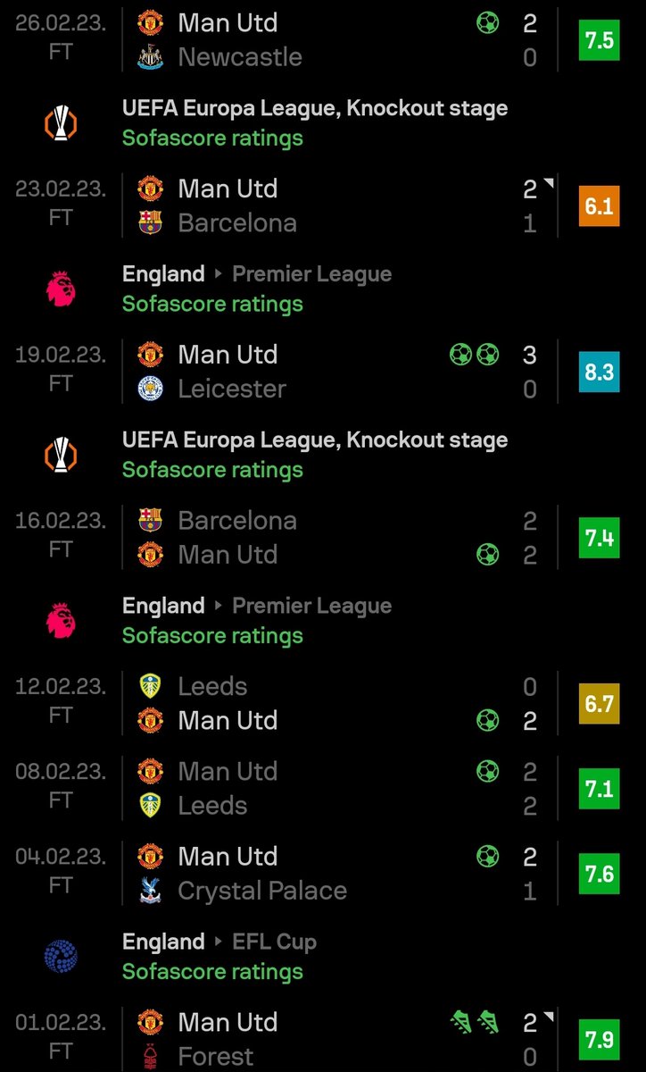 melon2wise's tweet image. #february2023 #takemeback