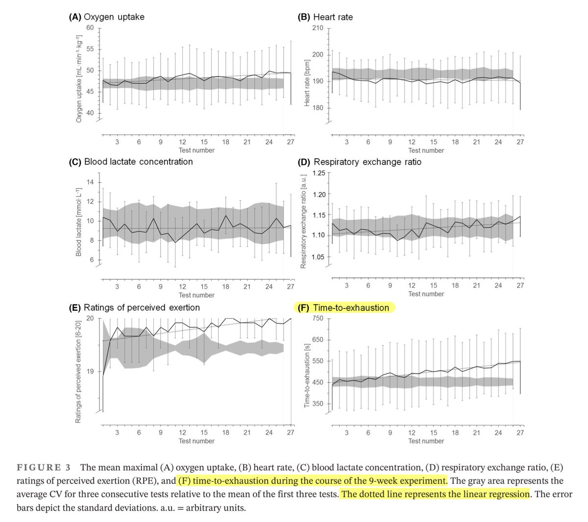 Jem Arnold tweet media